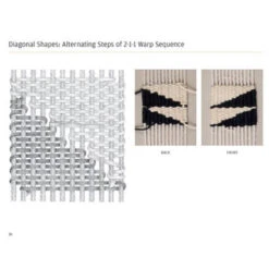 Anatomy Of A Tapestry -The Yarn Haven B9780764359330e 91705.1679071091